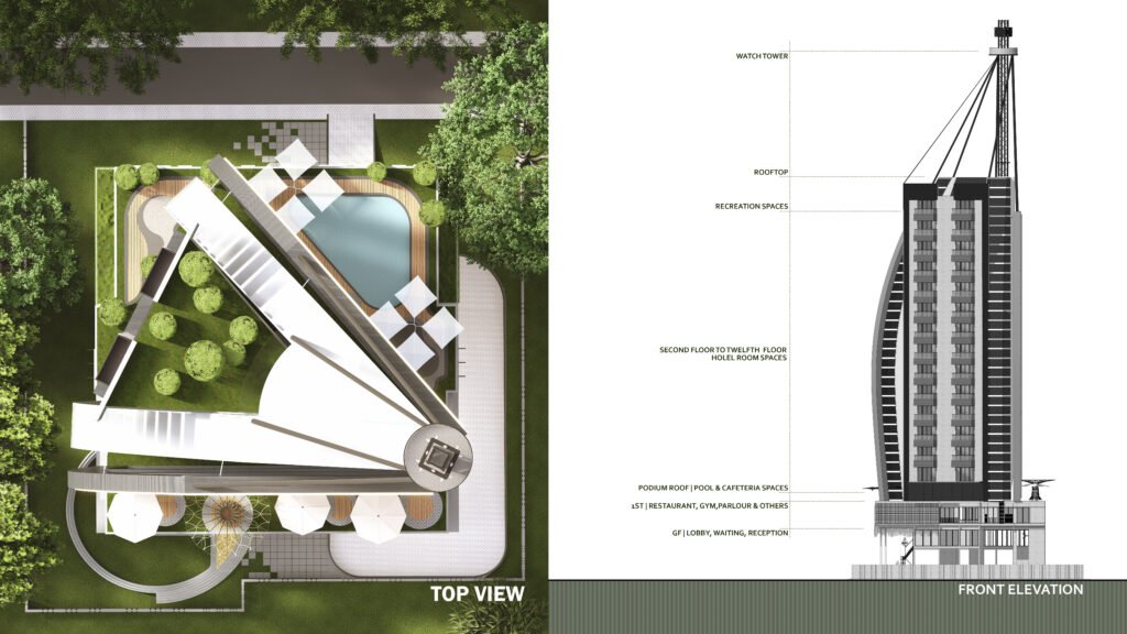 terraprime hotels and resorts